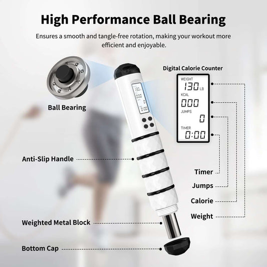 Jump Rope with Calorie Counter