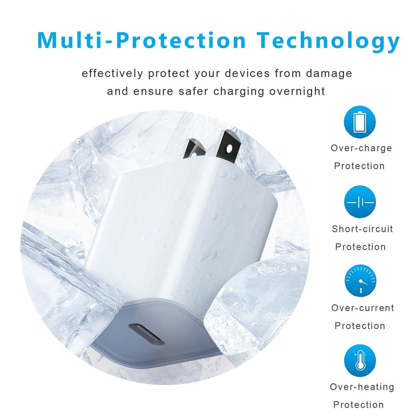 iPhone 15 Fast Charger Block, USB Type C Wall Charger 2Pack 20W PD Charging Brick Power Adapter Plug Box for Apple iPhone 15 Pro Max/15 Plus/iPhone 14 Pro Max/14 Plus/13 Pro/12 Pro/Mini/iPad