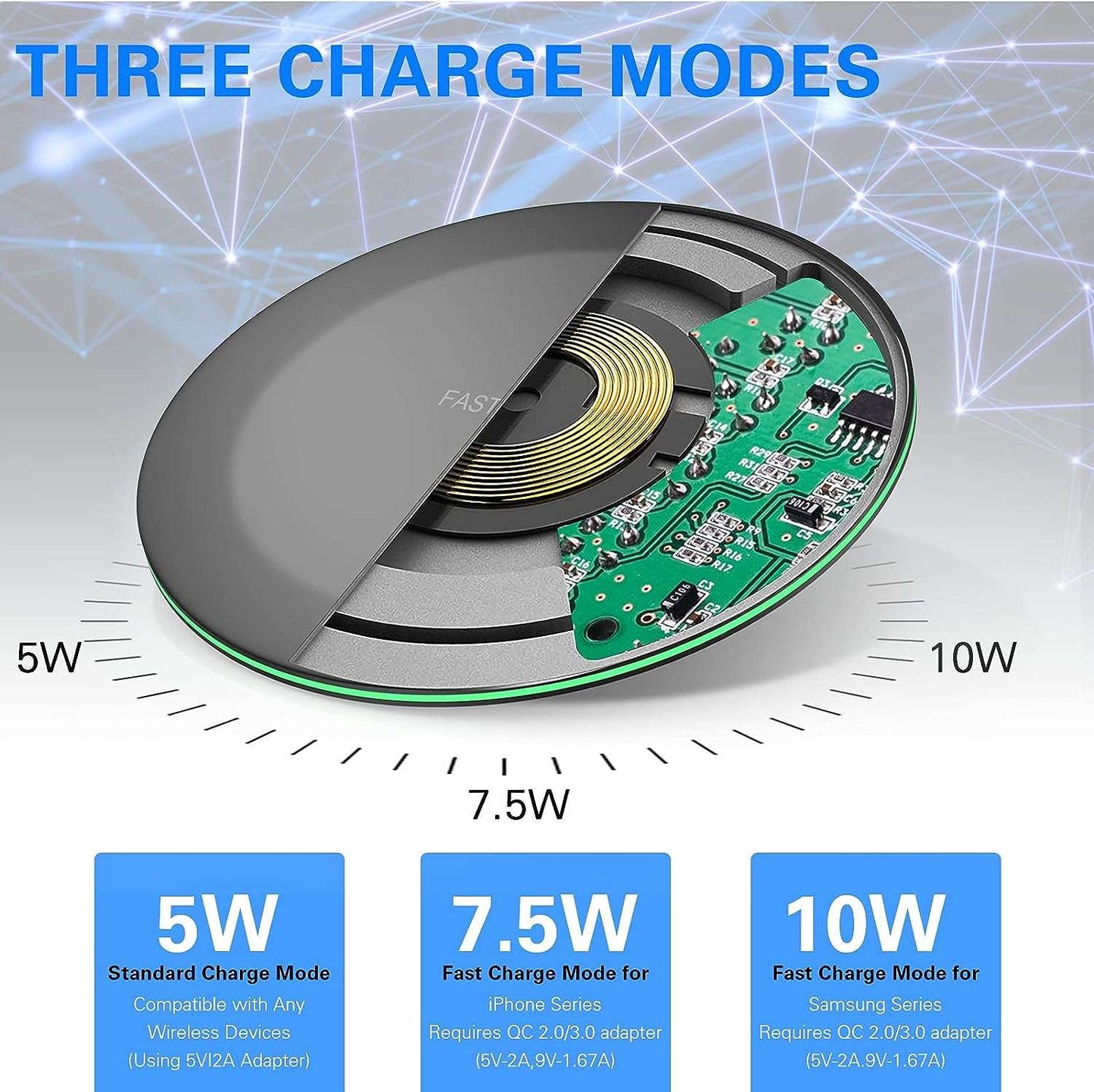 15W fast wireless charger charging efficiency is faster and more stablExperience ultra-fast wireless charging with the 15W Boost Charge Wireless Charging Pad. Enjoy the advanced power of up to 15-watts, easily and safely powering your indoorTOPDEALTOPDEAL15W fast wireless charger charging efficiency