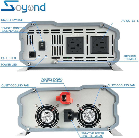 Power Inverter Pure Sine Wave, 12vdc to 120vac RV Inverter