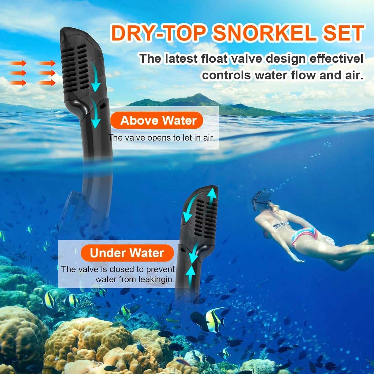Snorkeling Gear for Adults - Anti-Fog Lenses 180°Panoramic Wide View Snorkel Set - 100% Food Grade Silicone Dry-Top Snorkel Gear - Adjustable Strap Diving Mask (Black)