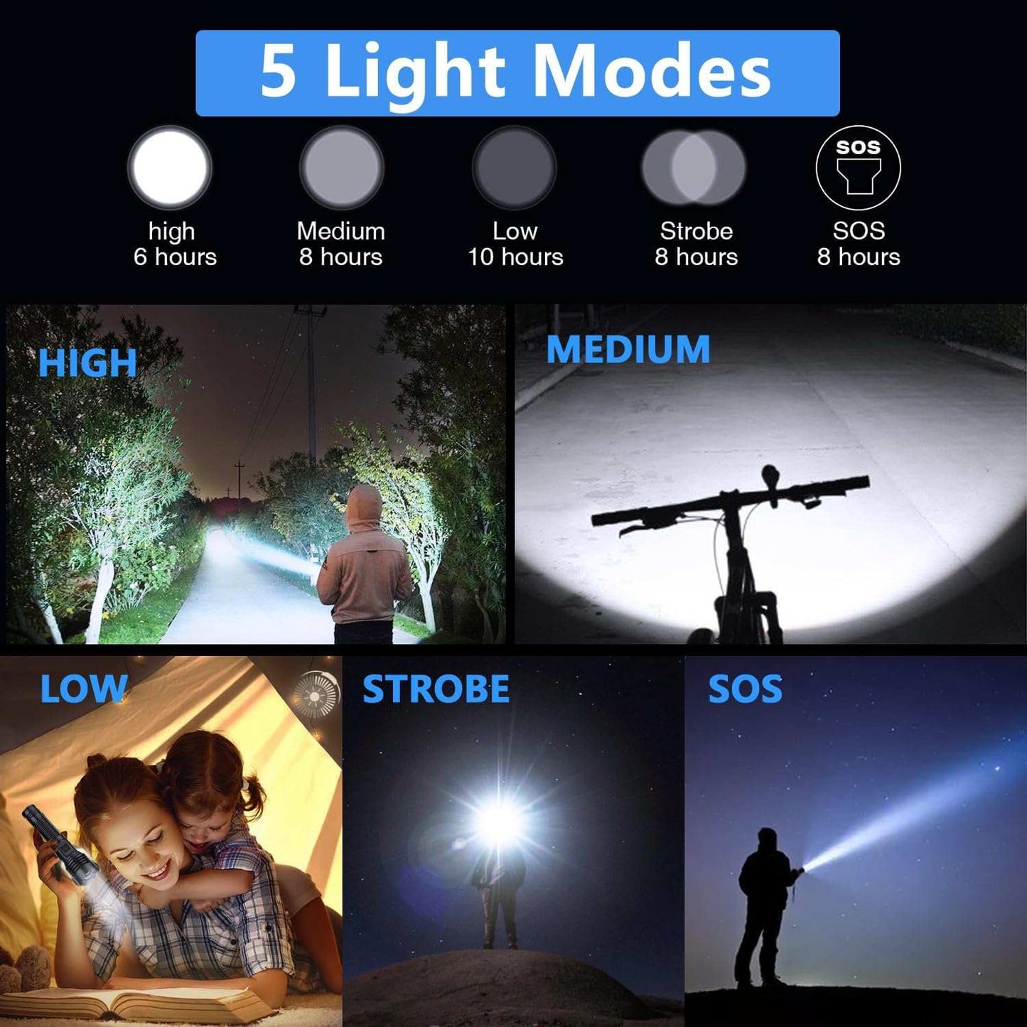flashlight outdoorElevate your outdoor experience with our Flashlights High Lumens Rechargeable. This 20000 lumens flashlight boasts an advanced XHP70 LED chip to provide powerful ligoutdoorTOPDEALTOPDEALflashlight outdoorflashlight outdoor