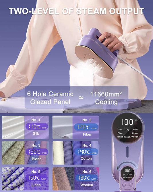 Travel Steamer for Clothes Portable Mini Iron with 8 Preset Steam & Temp Settings, 15-Second Fast Heat-up, Support Dry Wet Ironing, 180° Rotatable Handheld Small Iron for Home and Travel