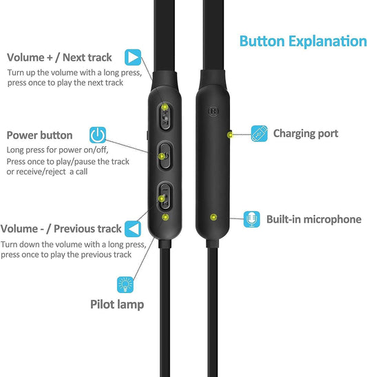 Bluetooth Headphones v5.1Listen up and enjoy your favorite tunes - wirelessly! These Bluetooth Headphones v5.1 have got you covered with their magnetic neckband earbuds, HD sound, stereo basindoorTOPDEALTOPDEALBluetooth Headphones v5