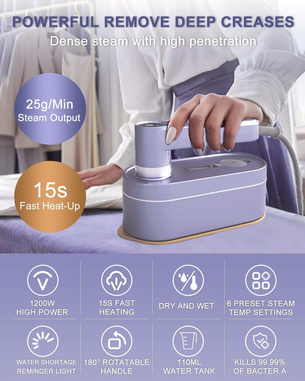 Travel Steamer for Clothes Portable Mini Iron with 8 Preset Steam & Temp Settings, 15-Second Fast Heat-up, Support Dry Wet Ironing, 180° Rotatable Handheld Small Iron for Home and Travel