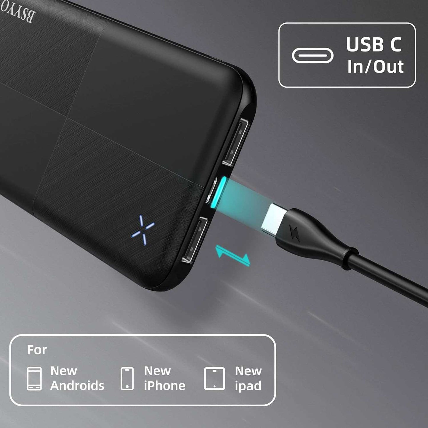 Power Bank 10000mAh Portable Charger,USB C High-Speed