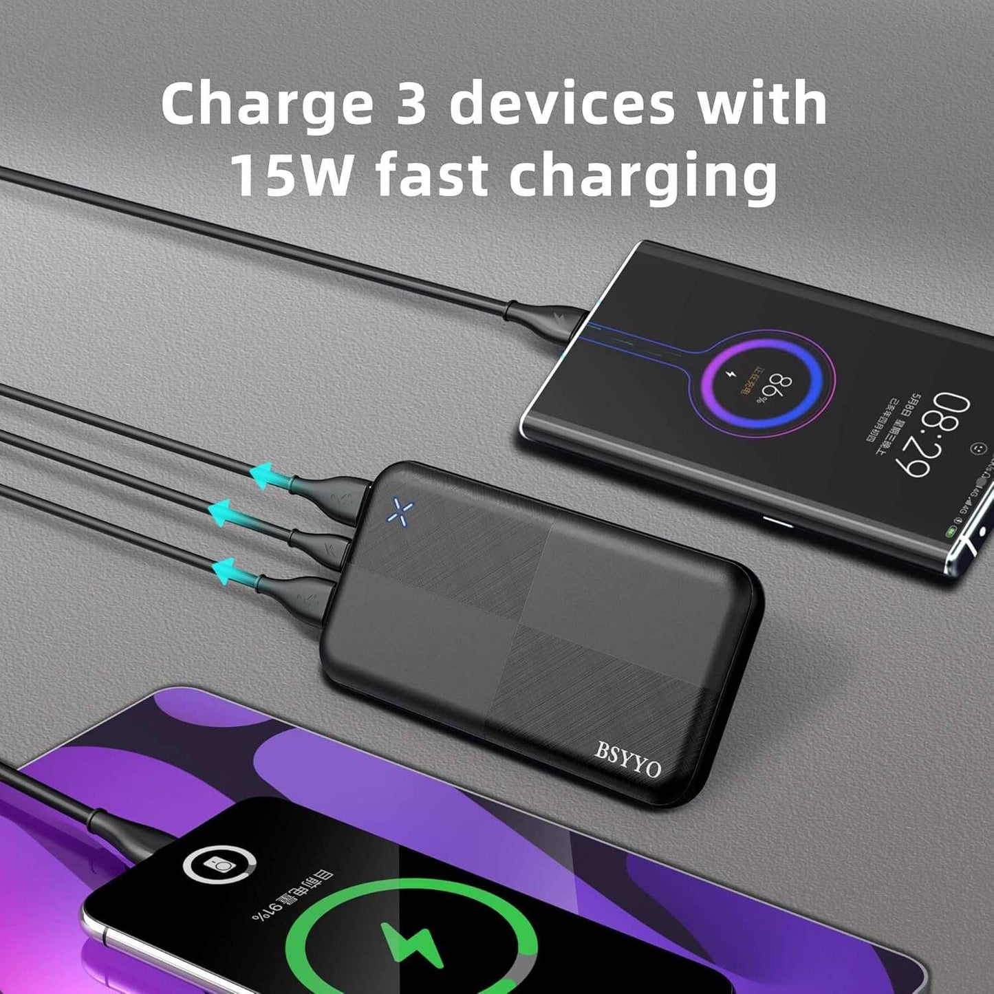 Power Bank 10000mAh Portable Charger,USB C High-Speed