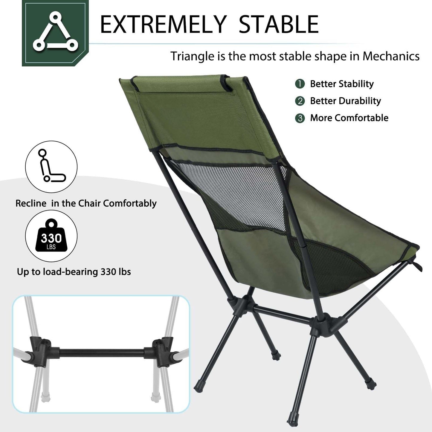 Camping Chairs