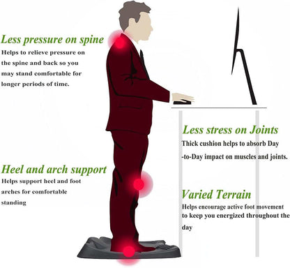 Standing Desk Mat