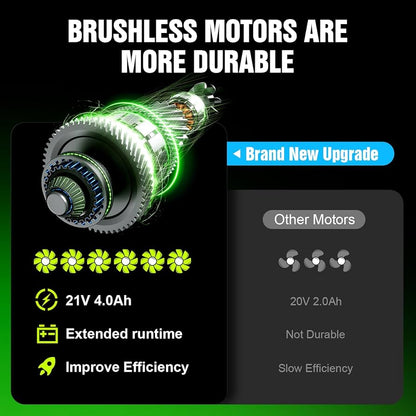 Powerful Electric Leaf Blower Cordless