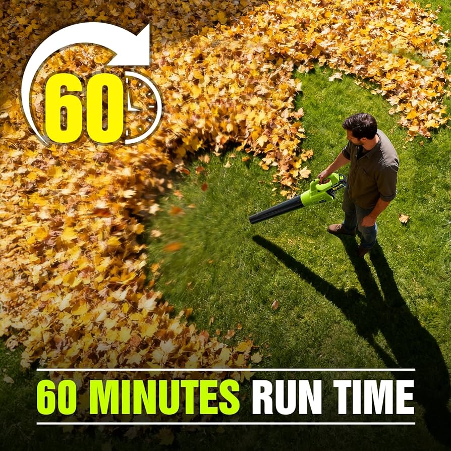 Powerful Electric Leaf Blower Cordless