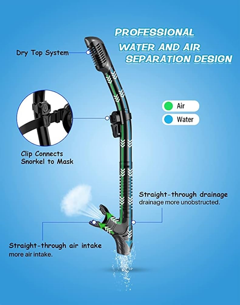Eastern Watersports Pro Dry Snorkel Set with Anti Fog Panoramic Face Mask